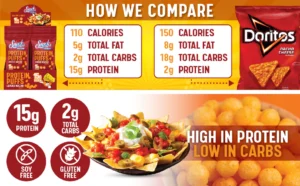 Read more about the article Load Up on Flavor: The Home of the Snack Pack